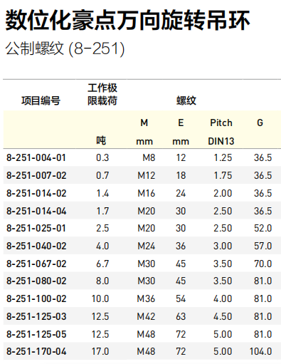 豪點萬向4.png