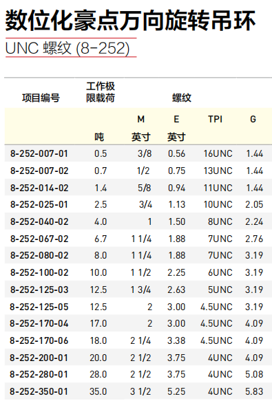 豪點萬向5.png