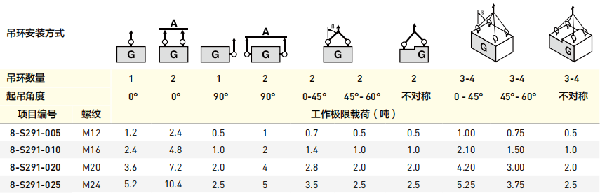不銹鋼8.png