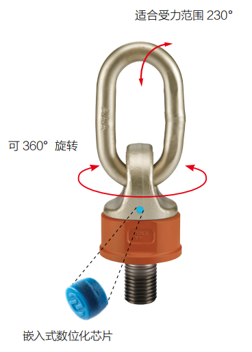 DA吊環實物.png