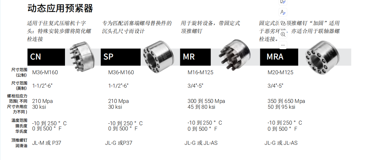 螺母類型3.png