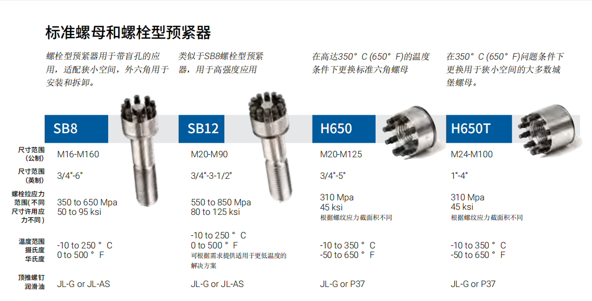 螺母類型4.png