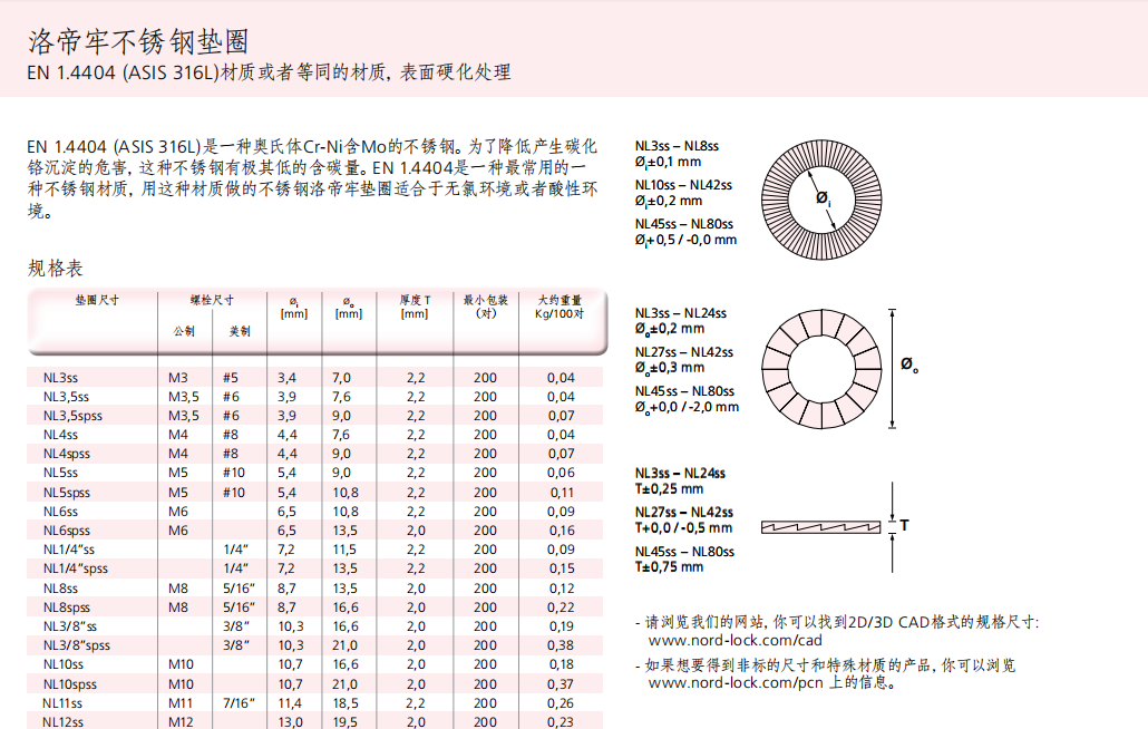 不銹鋼墊圈1.png