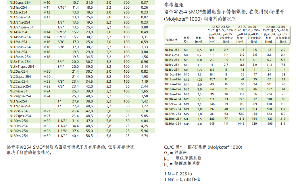 防松墊圈3-2.png