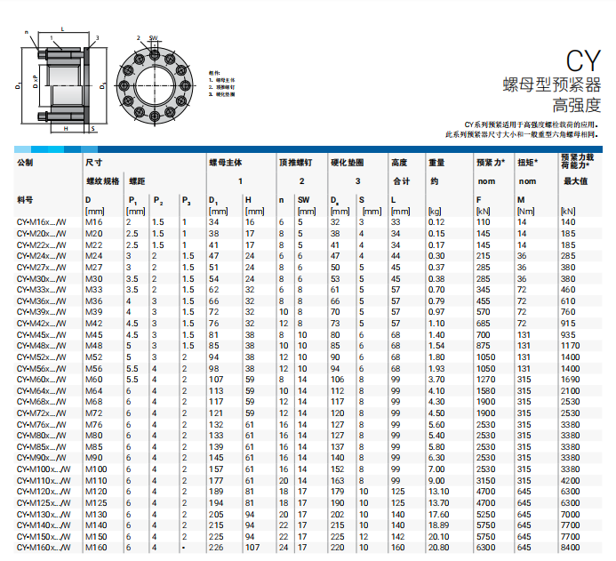 CY系列螺母.png