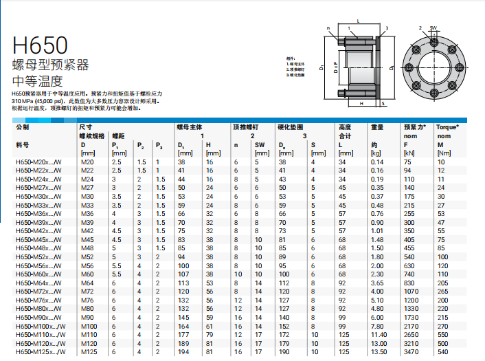 H650系列螺母.png