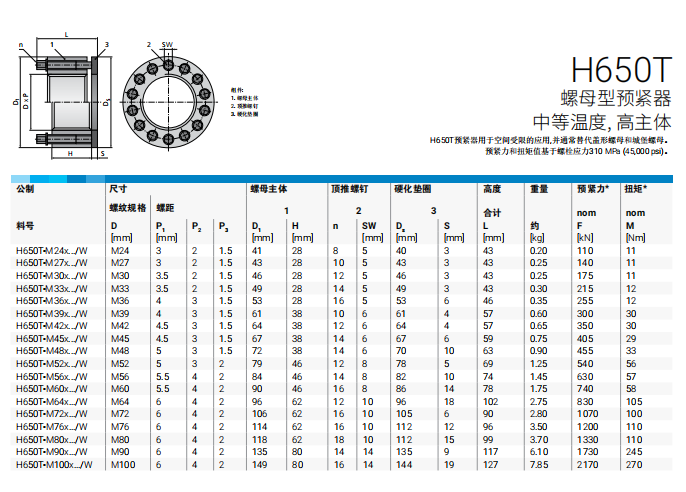 H650T系列螺母.png
