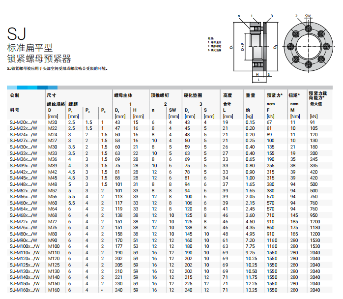SJ系列.png